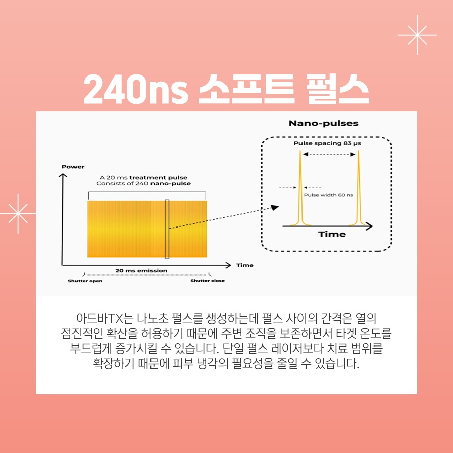 잠실안면홍조
