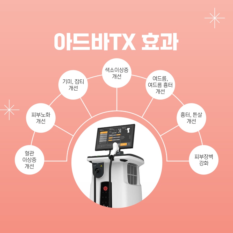잠실안면홍조